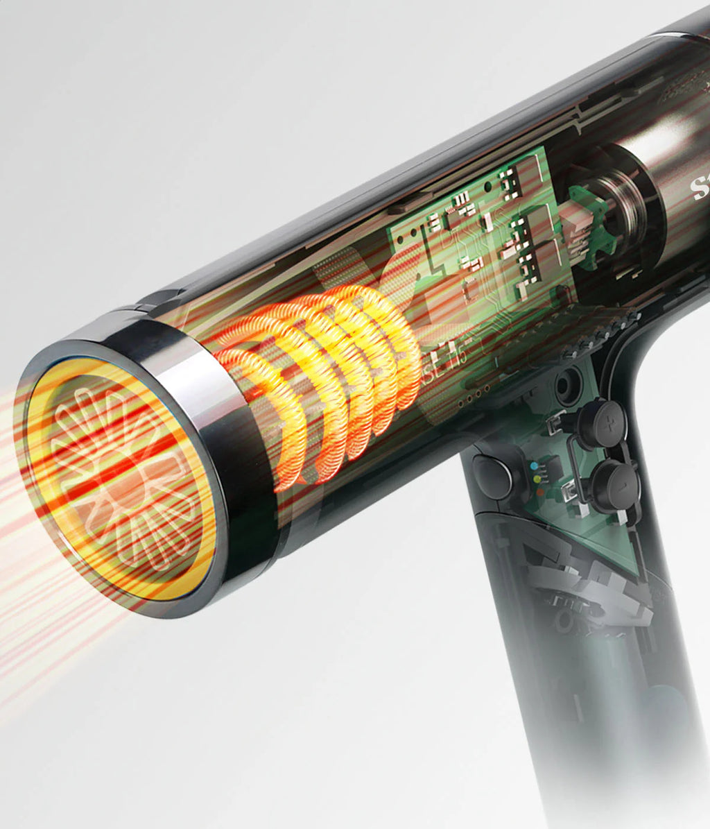 Stellar OmniFlex® Dryer